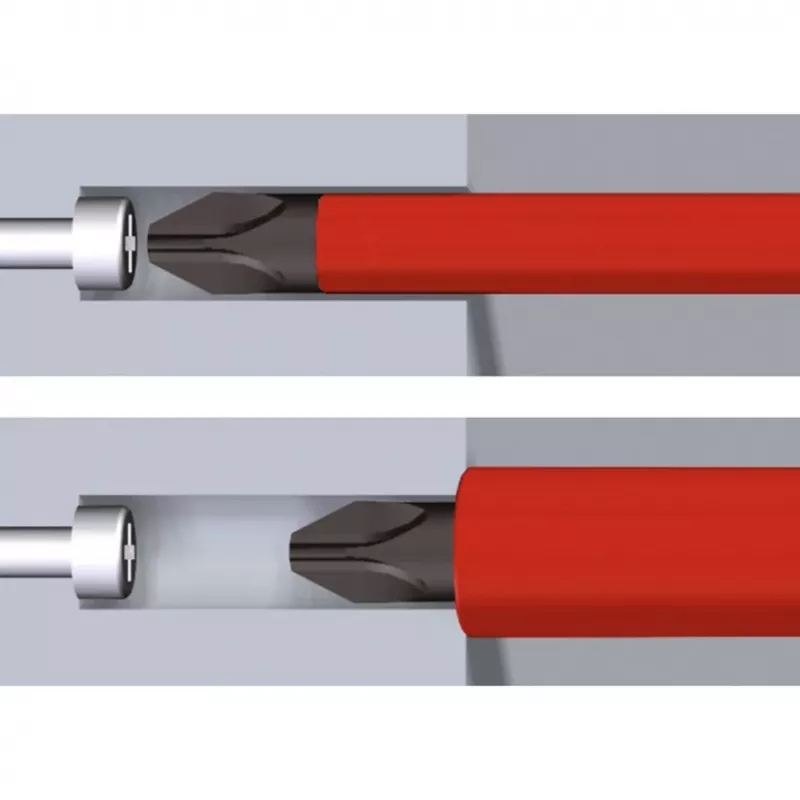 Wiha SoftFinish electric schlankFix Schraubendreher-Set 3201K601