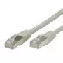 ROLINE S/FTP-(PiMF-)Patchkabel Kat.6, Grau 1,5m (21.15.0823)