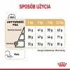 Trockenfutter Royal Canin Pomeranian Adult 3 kg – Formel für kleine Rassen für ausgewachsene Pomeranians