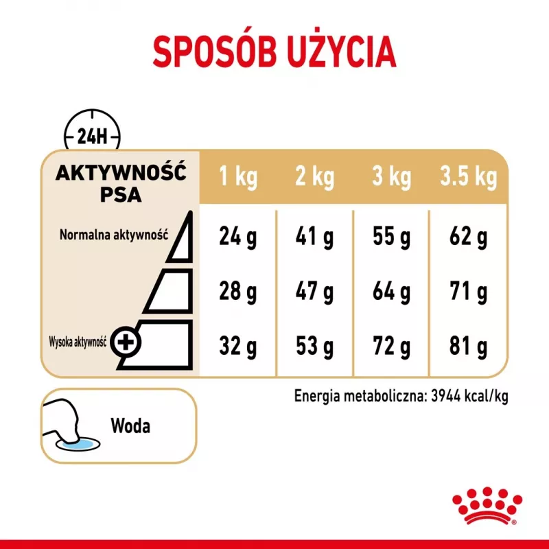 Trockenfutter Royal Canin Pomeranian Adult 3 kg – Formel für kleine Rassen für ausgewachsene Pomeranians
