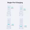 Tischladegerät Unitek P1228AWH01-EU 70W 2×USB-A 2×USB-C