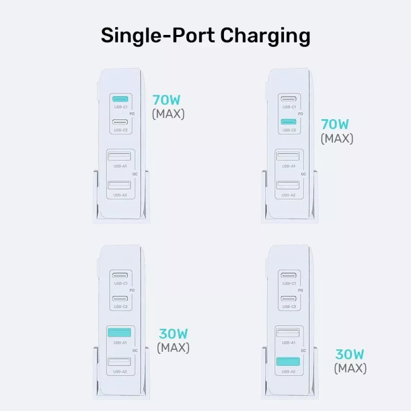 Tischladegerät Unitek P1228AWH01-EU 70W 2×USB-A 2×USB-C