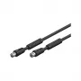 Goodconnections S-PAK10S Antenne Schwarz