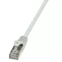 LogiLink CP1102D RJ45 Netzwerkkabel, Patchkabel CAT 5e SF/UTP 15,00 m grau 1 St.