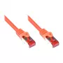 Good Connections Cat.6 Patchkabel S/FTP orange 0,15 m