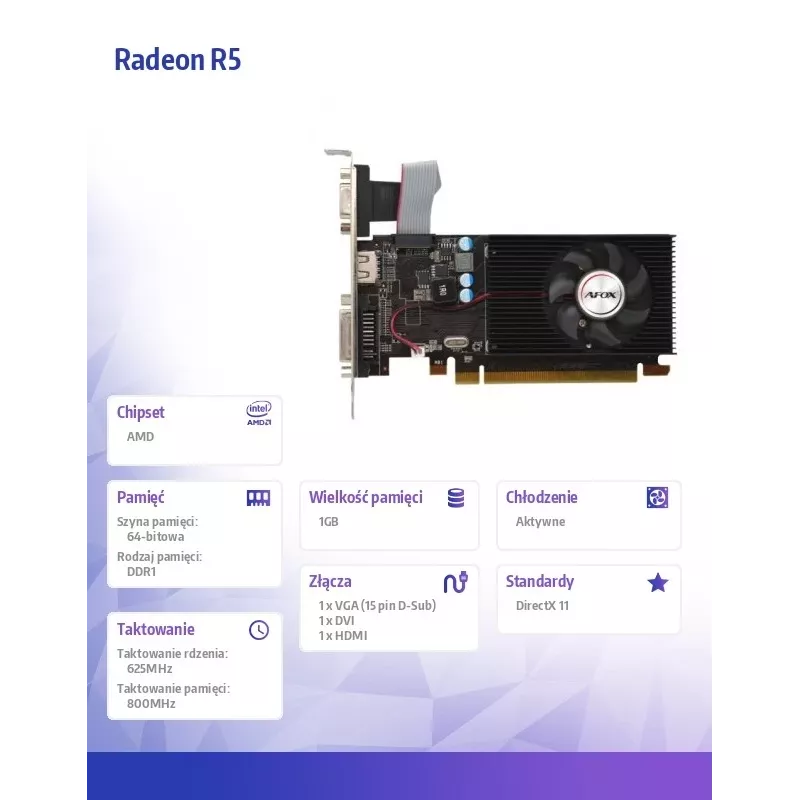 AFOX Radeon R5 230 1GB DDR3 Grafikkarte, 64-bit, DVI/HDMI/VGA, Low Profile