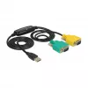 Serielles Kabel DeLOCK 63466 USB Typ-A DB-9 1,5 m Schwarz Grün Gelb