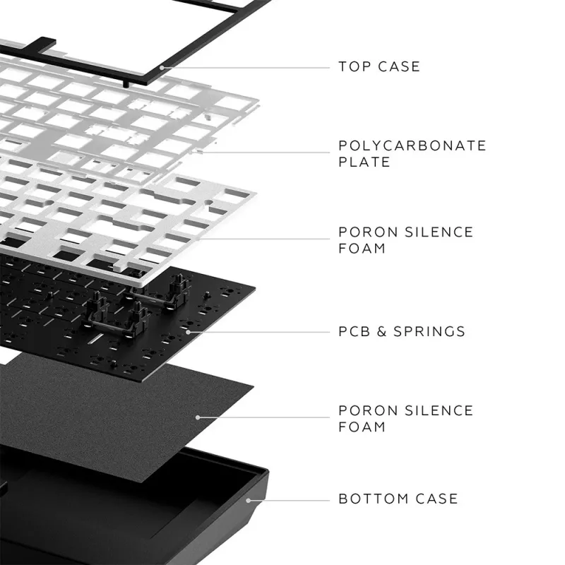 Dark Project ALU81A Terra Nova Gaming-Tastatur, ISO, Schwarz