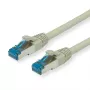 Netzwerkkabel VALUE 21.99.0864 Grau 0,3 m Cat6a S/FTP