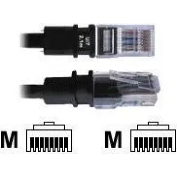 Netzwerkkabel Patchsee Cat5e FTP 1,2 m, schwarz