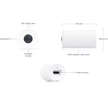 Ubiquiti UniFi AI Theta 360 Objektiv • 4K • 360° • UVC-AI-Theta-Lens-360