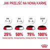 Nassfutter für Katzen Royal Canin Urinary Care ausgewachsene Erwachsene Geflügel 85 g Beutel (12er-Pack)