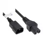 Good Connections IEC Appliance-Hot-Condition Appliance C14 auf C15 schwarz 3m