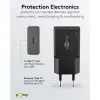Goobay USB-C™ PD GaN Schnellladegerät schlank (30 W) schwarz