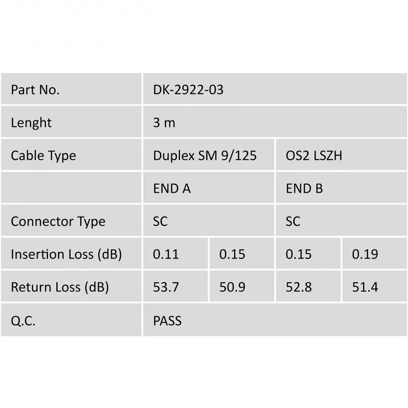 LWL-Patchkabel Singlemode Digitus DK-2922-03