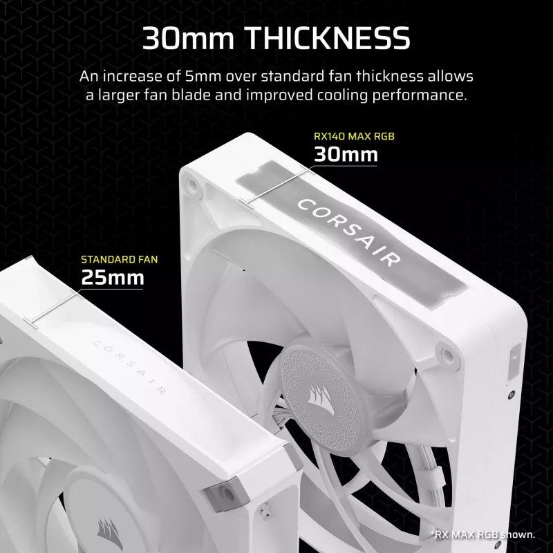 Corsair iCUE LINK RX140 MAX RGB 14 cm Weiß 2 Stück 300-1600 RPM Lüfter