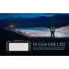 Stirnlampe Nitecore HU2000, 10 LEDs, USB-wiederaufladbarer Lithium-Ionen-Akku, Aluminium+Polycarbonat, IP68 wasserdicht