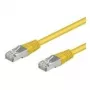 Wentronic Goobay CAT 5e Patchkabel, F/UTP, Gelb, 2 m - CCA Kupfer-Mix (50166)