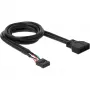 Internes USB-Kabel DeLOCK 83281