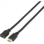 SpeaKa Professional SP-7870532 HDMI-Kabel 2 m HDMI Typ A (Standard) Schwarz (SP-7870532)