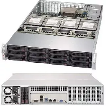 Supermicro SC829 HE1C4-R1K02LPB - Rack - rack-montierbar - 2U - verbessertes, erweitertes ATX - SATA/SAS - Hot-Swap 1000 Watt - Schwarz (CSE-829HE1C4-R1K02LPB)