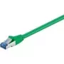 Wentronic Goobay CAT 6a Patchkabel, S/FTP (PiMF), Grün, 7,5 m – LSZH halogenfrei, Kupfer (93849)