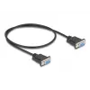 DeLOCK 86822 Serielles Kabel Schwarz 0,5 m DB-9