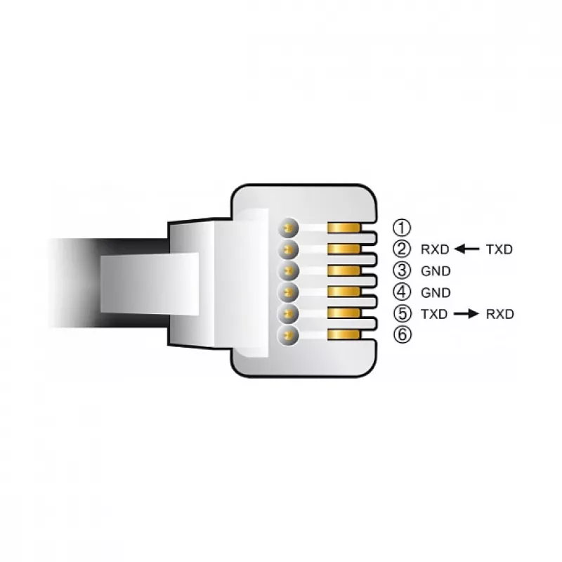 Kabel-Adapter DeLOCK 66735