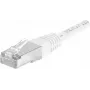 Netzwerkkabel Dexlan 858362 Cat6a S/FTP 1,5 m Weiß