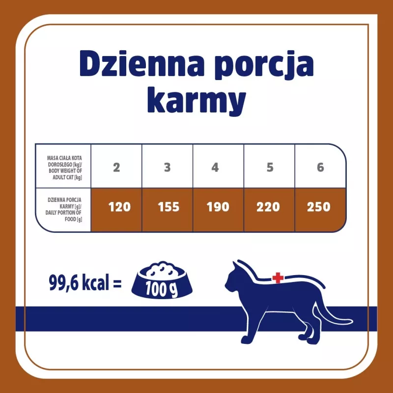 VET RESPONSE Hypoallergenic Duck - Nassfutter für Katzen - 85g