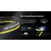 Nitecore HC65 UHE Stirnlampe