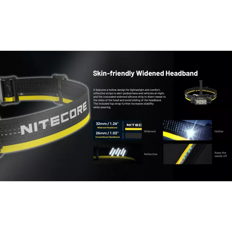 Nitecore HC65 UHE Stirnlampe