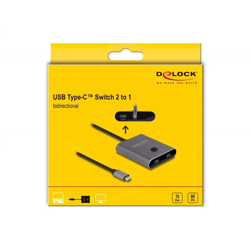 DeLOCK 11500 USB 3.2 Gen 2 Type-C Hub 10000 Mbit/s 144 Hz