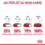 Royal Canin Urinary Care Trockenfutter für Katzen 4 kg