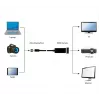 Gembird A-MDPM-HDMIF-02 Videokabel-Adapter Mini DisplayPort HDMI Typ A (Standard) Schwarz