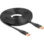 DeLOCK DisplayPort Flachbandkabel 8K 60 Hz 5 m