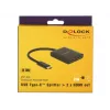 Video splitter DeLOCK 87719