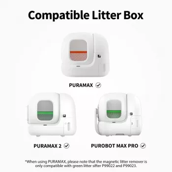 PETKIT Magnetischer Streuausgießplatten-Filternetz-Set Effektive Streu für PETKIT PURA MAX 2 Katzenklos automatische Toilette