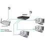 Netzwerk-Switch ALLNET ALL-SG8628MJ-10G 24+4 Ports, 10G Ethernet
