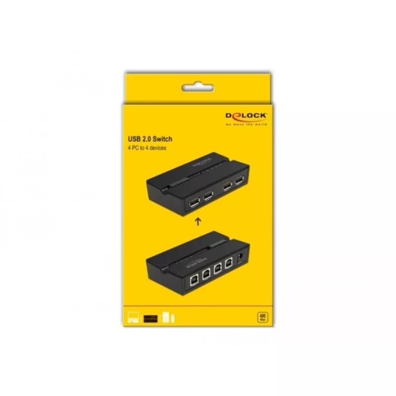 DeLOCK 11494 Computer-Daten-Umschalter Schwarz USB Type-A Type-B 0,48 Gbit/s