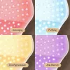 LED-Handmaske silk'n HLM1PE1001 für Hautverjüngung und Feuchtigkeitsversorgung