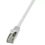 Logilink Professional - Patchkabel - RJ-45 (M) auf RJ-45 (M) - 20 m - F/UTP (ScTP) - CAT 5e - gegossen - Grau (CP1112S)
