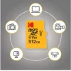 Flash-Speicher Kodak 256GB UHS-II U3 A1 V60 Ultra Pro EKMSDM256GUHS2V1K