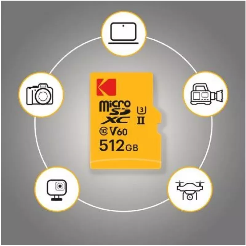 Flash-Speicher Kodak 256GB UHS-II U3 A1 V60 Ultra Pro EKMSDM256GUHS2V1K