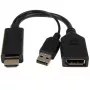 Cablexpert Videoadapter - 10 cm