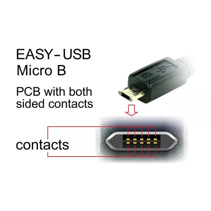 USB-Kabel DeLOCK 83853 USB 2.0 2 m USB A Micro-USB B Schwarz
