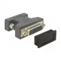 Buchsen-Schutzkappe DVI DeLOCK 60160