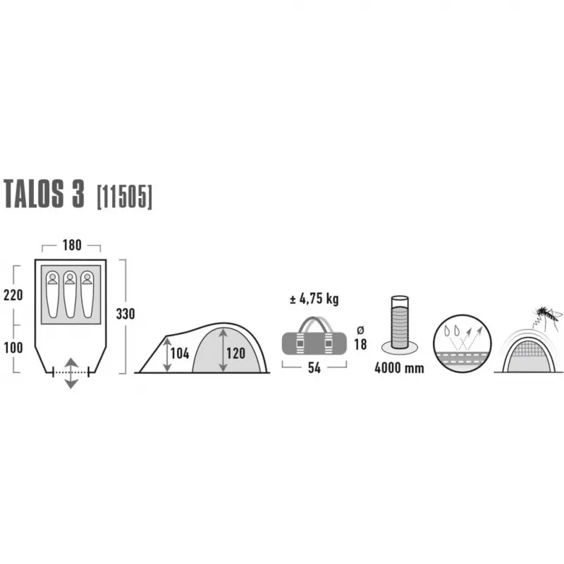 High Peak Talos 3 Green, Grau Dome/Igloo tent 11505
