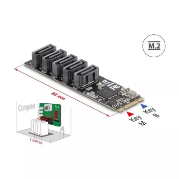 Interner SATA-Adapter DELOCK 64241 M.2 (Key B+M) auf 5x SATA mit JMicron JMB585, LED-Anzeigen, für PC
