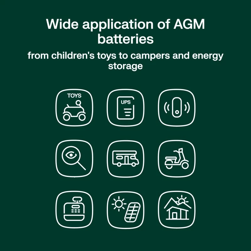 Batterie AGM VRLA 6V 4Ah IP54